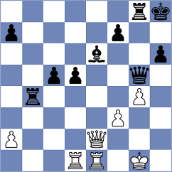 Colivet Gamboa - Wu (chess.com INT, 2023)