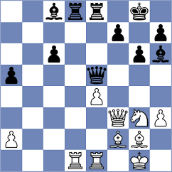 Necula - Piddubna (chess.com INT, 2024)