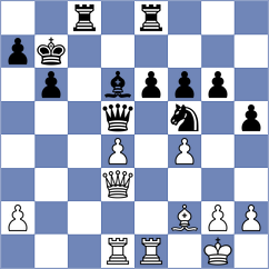 Kubatko - Ladopoulos (chess.com INT, 2023)