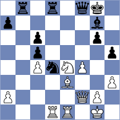 Mao - Marino Bravo (chess.com INT, 2024)