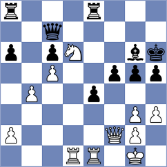 Janecek - Vlcek (Chess.com INT, 2021)