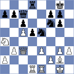 Kokoszczynski - Woelk (chess.com INT, 2022)