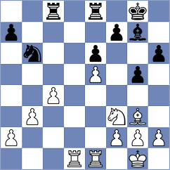 Avila Pavas - Gunawan (Chess.com INT, 2020)