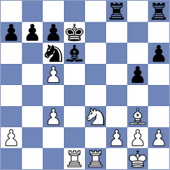 Zwirs - Ahmad (chess.com INT, 2024)