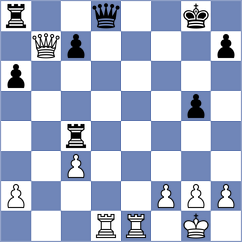 Blomqvist - Sarkar (chess.com INT, 2023)