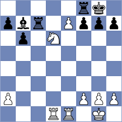 Salik - Kirillov (chess.com INT, 2023)