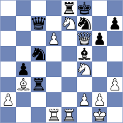 Kononenko - Aaditya (chess.com INT, 2024)