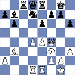 Gorovets - Dubreuil (chess.com INT, 2024)