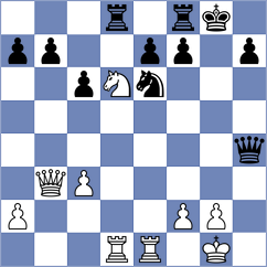 Kambrath - Wang (Chess.com INT, 2021)