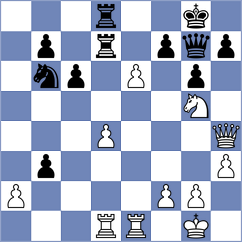 Akobian - Fernandez (chess.com INT, 2024)