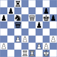 Boyer - Araz (chess.com INT, 2023)