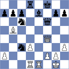 Silich - Ostmoe (Chess.com INT, 2020)