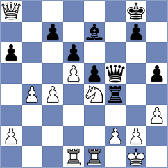 Sai - Sharma (chess.com INT, 2021)