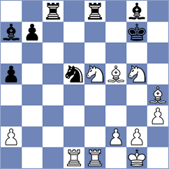 Haddouche - Cervantes Landeiro (Chess.com INT, 2020)