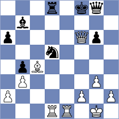 Vignesh - Urjubdshzirov (chess.com INT, 2021)