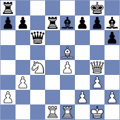 Player - Kharmunova (chess.com INT, 2024)
