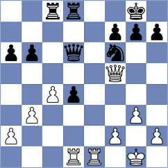 Kwong - Alrehaili (Chess.com INT, 2020)