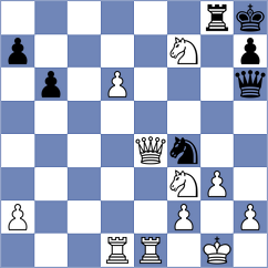 Sukandar - Wu (chess.com INT, 2024)
