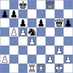 Popadic - Mena (chess.com INT, 2024)