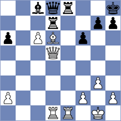 Akkarakaran - Leve (chess.com INT, 2024)