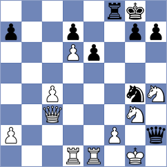 Shishkov - Kozlov (chess.com INT, 2024)