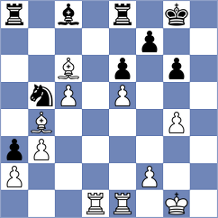 Mihajlov - Itkis (chess.com INT, 2022)