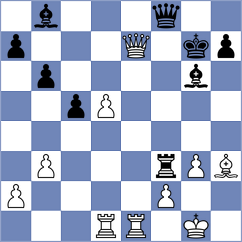 Goryachkina - Brunello (chess.com INT, 2021)