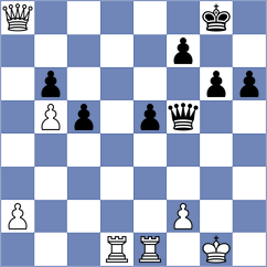 Benitez Galeano - Correa (Chess.com INT, 2021)