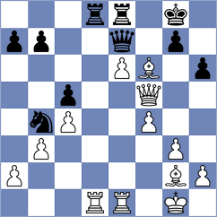 Salna - Gitu (Chess.com INT, 2020)