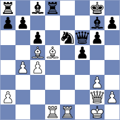 Tilahun - Urriza Iricibar (chess.com INT, 2024)