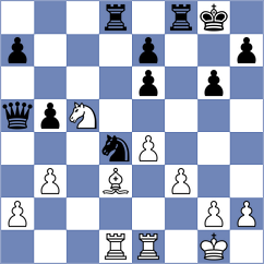 Wieczorek - Golubev (chess.com INT, 2023)