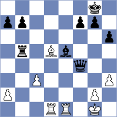 Schut - Garcia Fuentes (Chess.com INT, 2021)