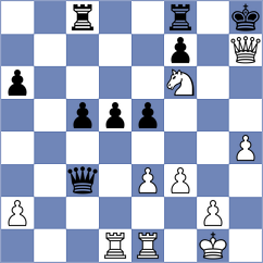 Komiagina - Selkirk (Chess.com INT, 2021)