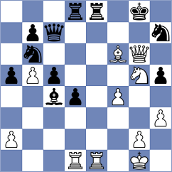 Korobov - Ivanchuk (chess.com INT, 2024)
