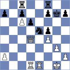 Klimciauskas - Jimenez Fernandez (Chess.com INT, 2021)