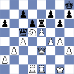 Yaksin - Ismagilov (chess.com INT, 2024)