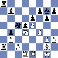 Khumnorkaew - Ali (Chess.com INT, 2020)