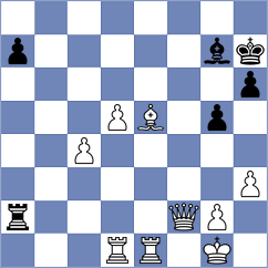 Amgalantengis - Forgacs (chess.com INT, 2022)