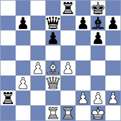 Zemlyanskii - Hnydiuk (chess.com INT, 2023)
