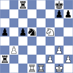 Dixit - Ronka (Chess.com INT, 2021)