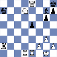 Azali - Komov (chess.com INT, 2023)