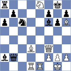 Ismayilova - Sultanbek (chess.com INT, 2023)