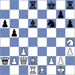 Fedoseev - Oganisjn (chess.com INT, 2024)