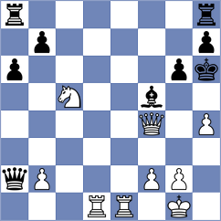 Momin Fayzan - Babiy (chess.com INT, 2024)