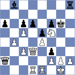 Bharath - Borgaonkar (chess.com INT, 2024)