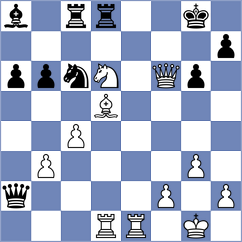 Veljanoski - Al-Blooshi (chess.com INT, 2024)