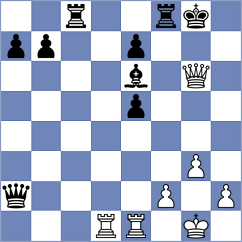 Girsh - Gallo Garcia (chess.com INT, 2023)