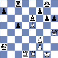 Azadaliyev - Zotova (chess.com INT, 2022)