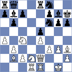 Ozen - Marcziter (chess.com INT, 2023)