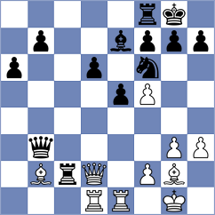 Rodriguez Guevara - Yazji (Chess.com INT, 2021)